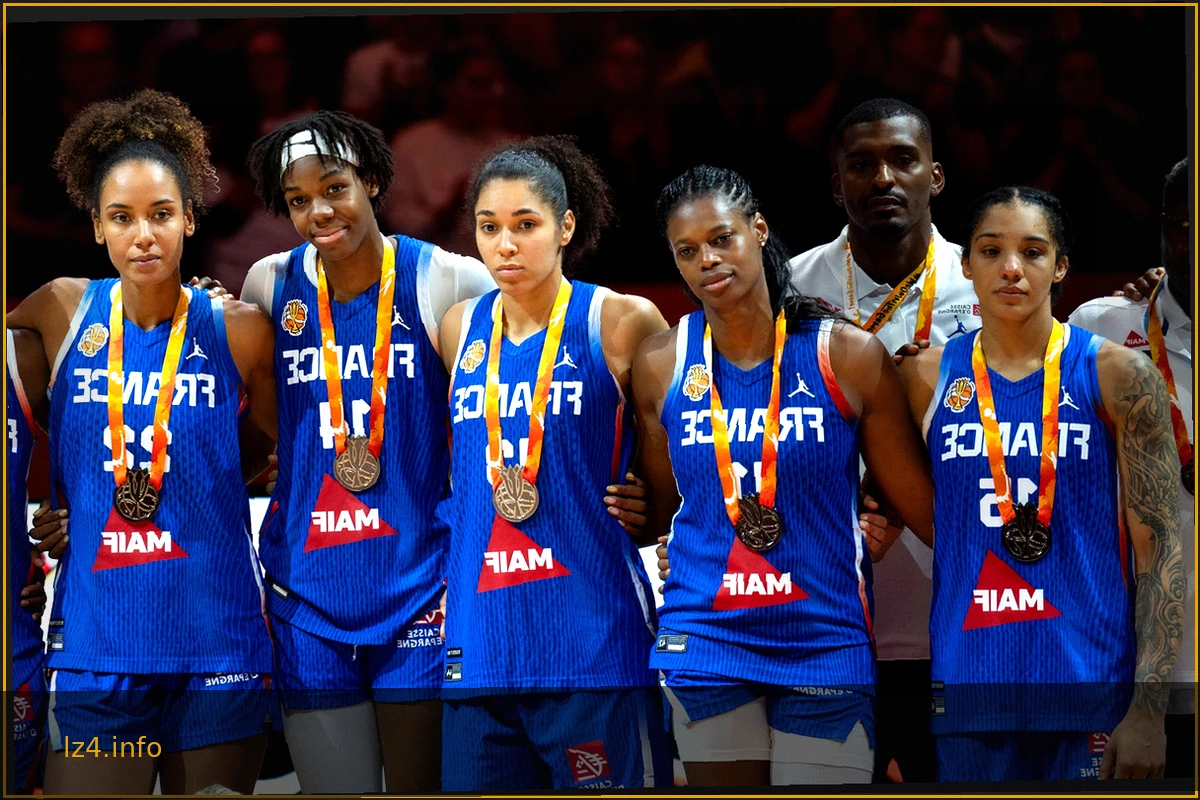 FIBA Women's World Cup Rankings Shaken Up