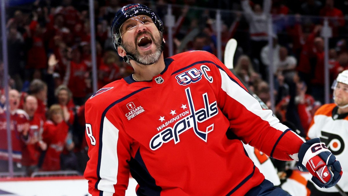 Preview NHL All-Time Goal Leaders: Alexander Ovechkin’s Rank