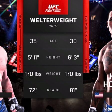 Gunnar Nelson vs. Kevin Holland: UFC London Welterweight Clash