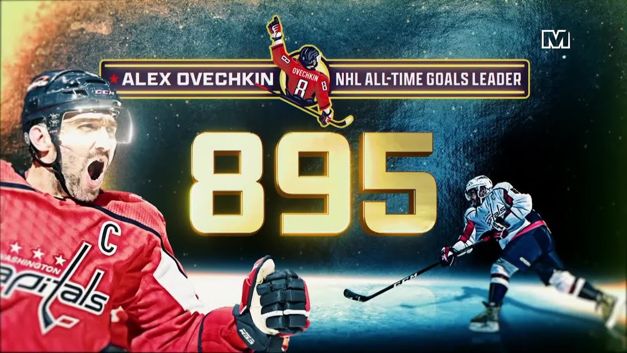 Preview Alex Ovechkin Becomes NHL’s All-Time Leading Goal Scorer