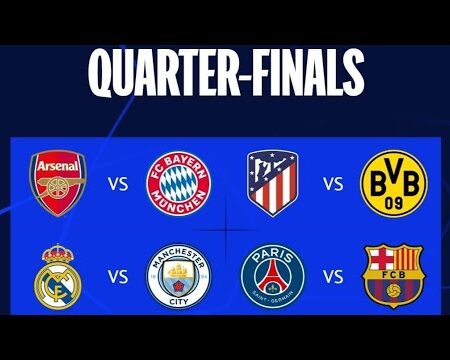 UEFA Champions League Quarterfinals: Team Histories and Matchups