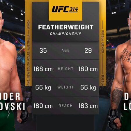 UFC 314 Media Day: Fighter Lineup
