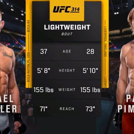 Paddy Pimblett’s Warning to Referee About Michael Chandler at UFC 314