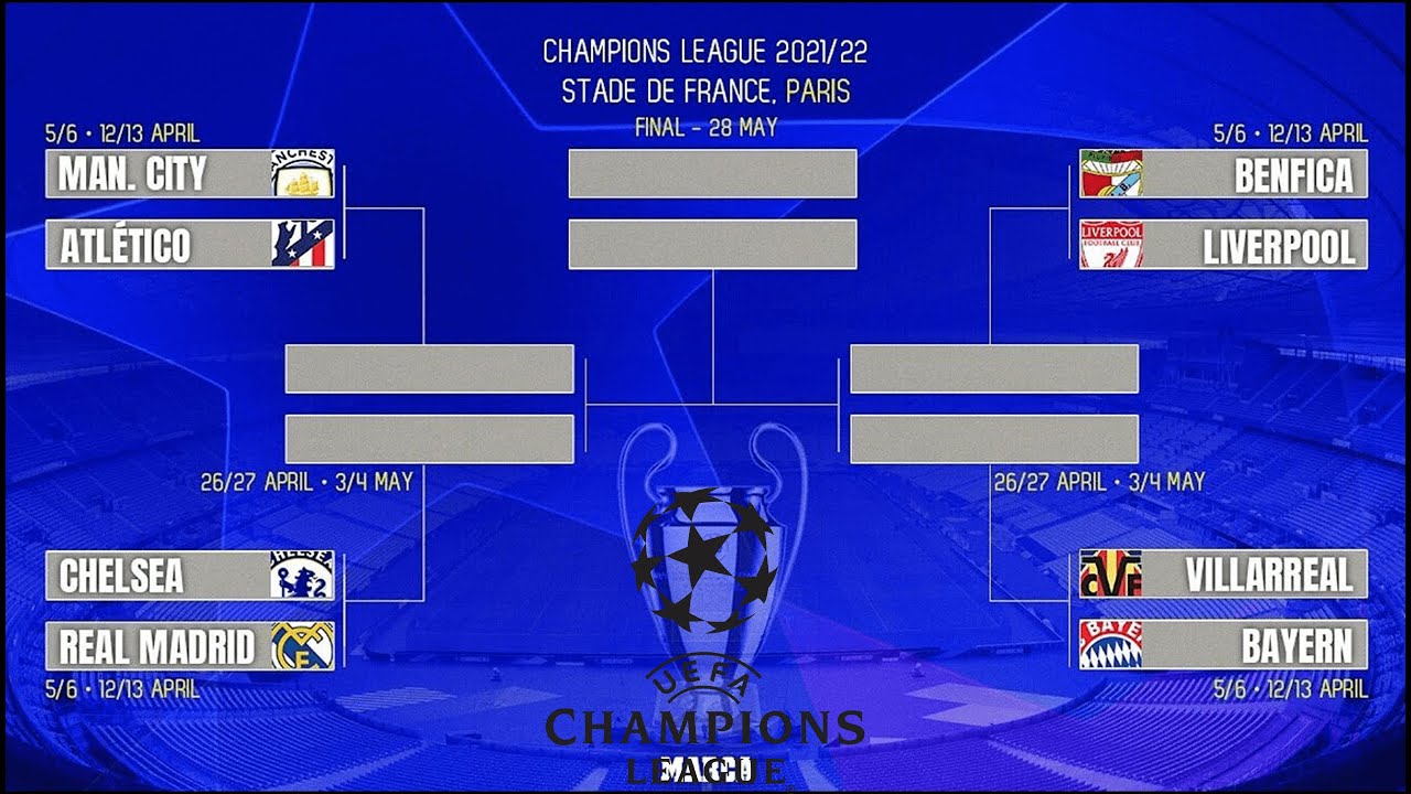 Preview UEFA Champions League Semifinals: Schedule, How to Watch, and Key Storylines