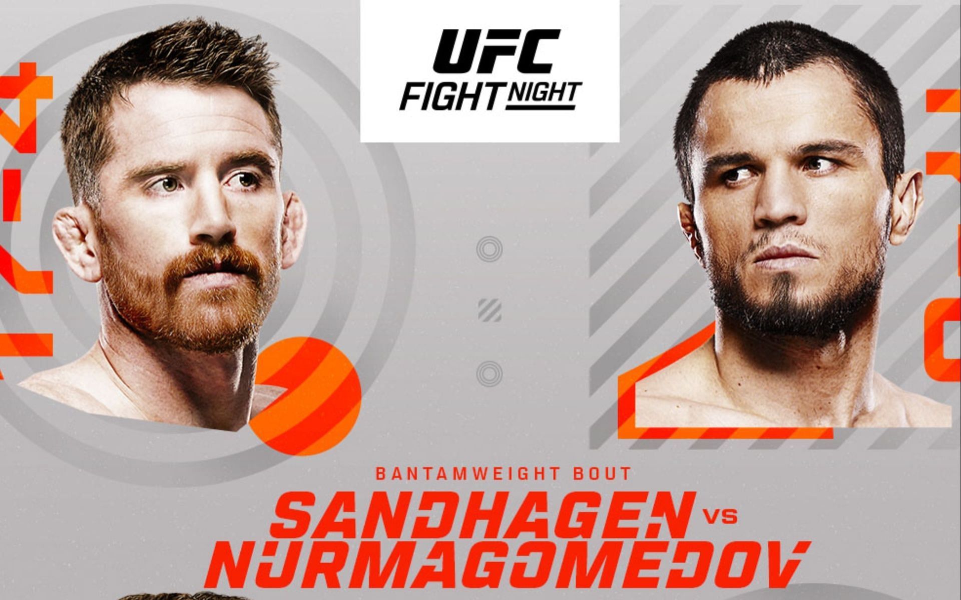 Preview UFC Fight Night Results: Sandhagen vs. Figueiredo