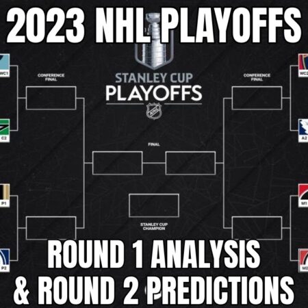 Analyzing the Second Round of the NHL Playoffs