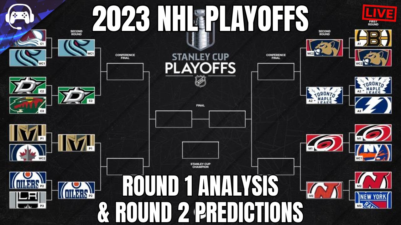 Preview Analyzing the Second Round of the NHL Playoffs
