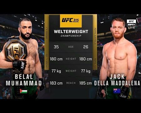 UFC 315 Set to Feature Key Title Fights