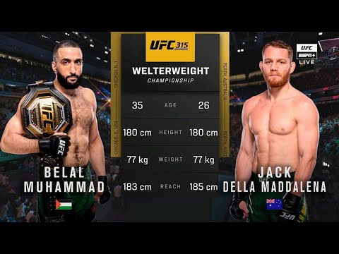 Preview UFC 315 Set to Feature Key Title Fights