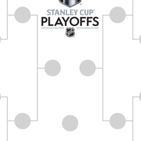 NHL Playoffs 2025: Schedule, Bracket, and Scores
