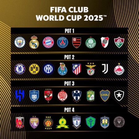 How the 2025 FIFA Club World Cup is Affecting Europe’s Top Clubs