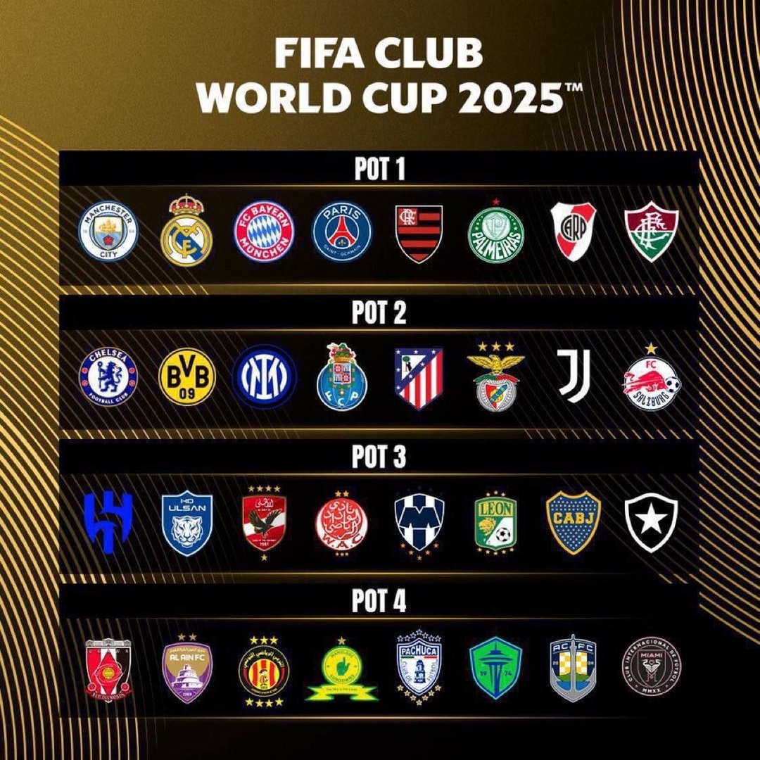 Preview How the 2025 FIFA Club World Cup is Affecting Europe’s Top Clubs