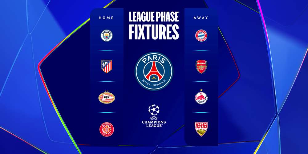 Preview Paris Saint-Germain’s Path to the Champions League Final