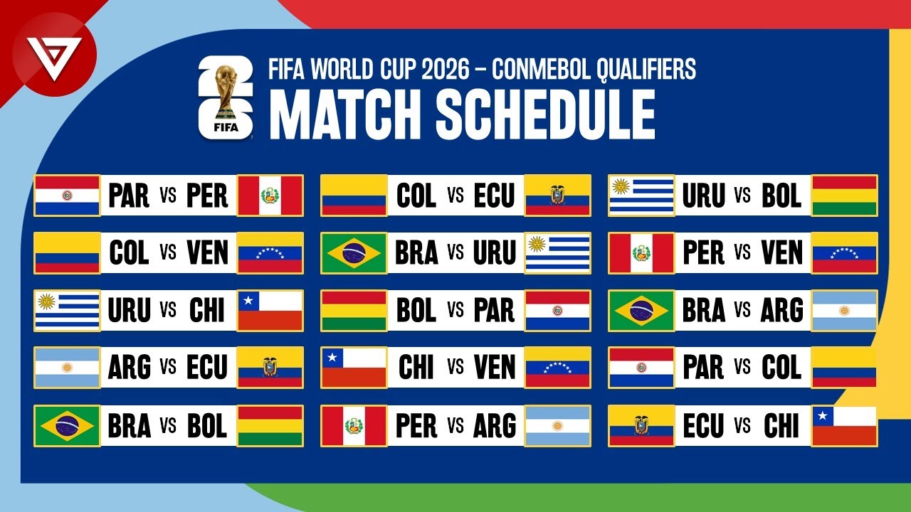 Preview CONMEBOL World Cup Qualifying: Key Matches & Schedule Details