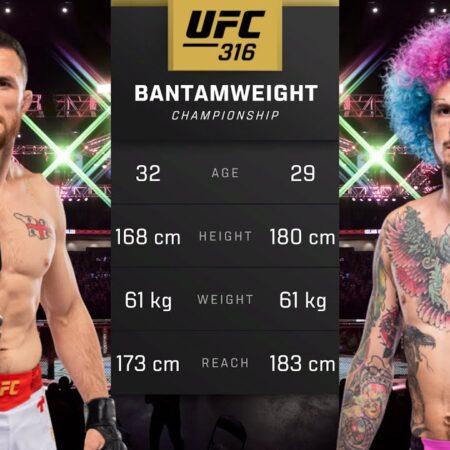 Coach Confident in ‘Mature’ Sean O’Malley for Merab Dvalishvili Rematch at UFC 316