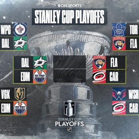NHL Playoffs 2025: Stanley Cup Final schedule, bracket, scores, as Panthers even series with double OT win
