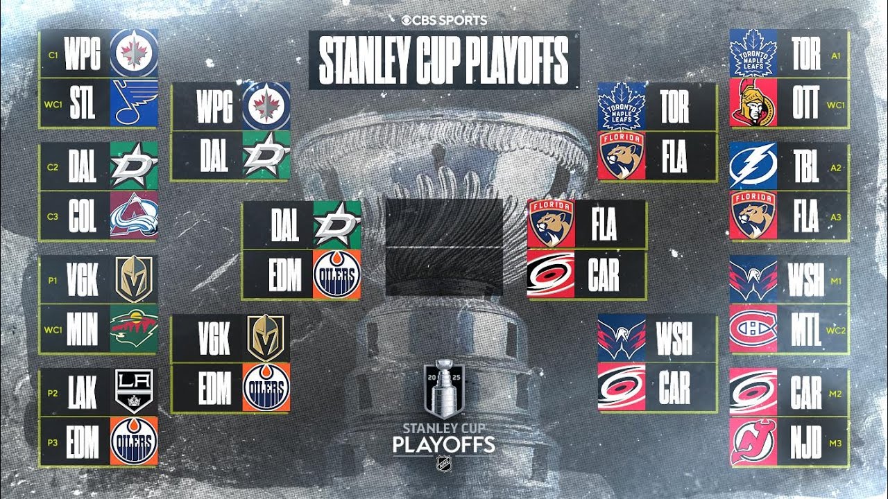 Preview NHL Playoffs 2025: Stanley Cup Final schedule, bracket, scores, as Panthers even series with double OT win