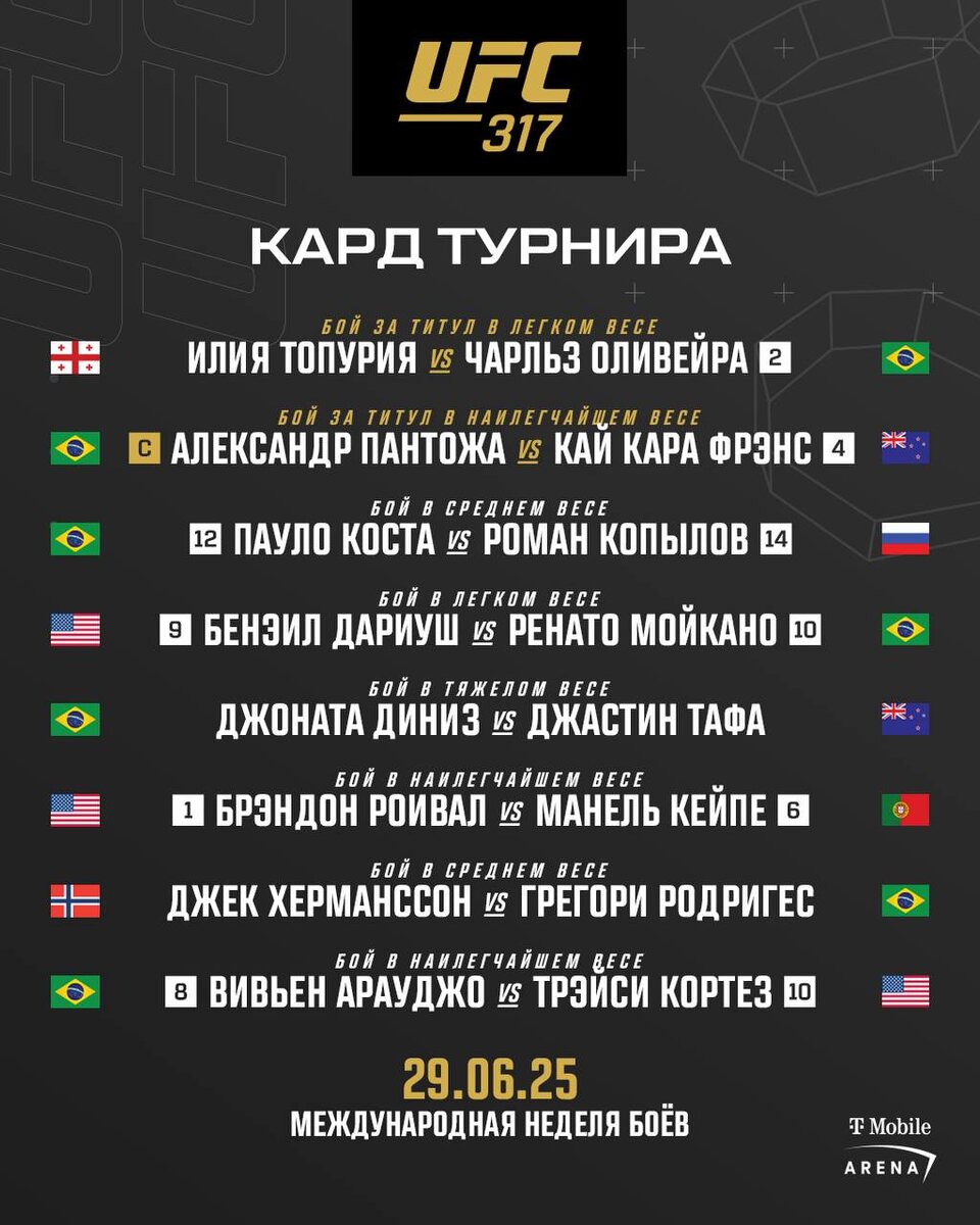 Preview UFC 317 Main Card Details Revealed