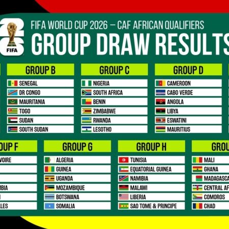 World Cup 2026: One Year Mark Arrives Amidst USMNT Struggles and Global Preparations