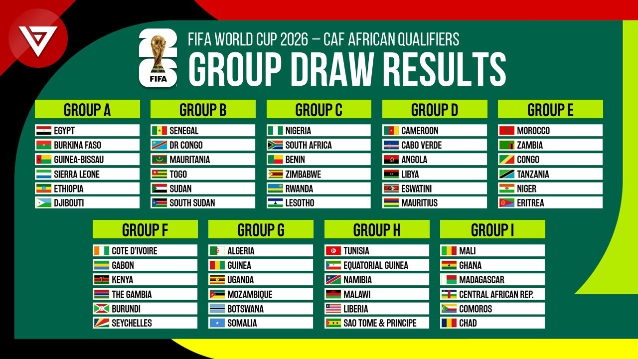 Preview World Cup 2026: One Year Mark Arrives Amidst USMNT Struggles and Global Preparations