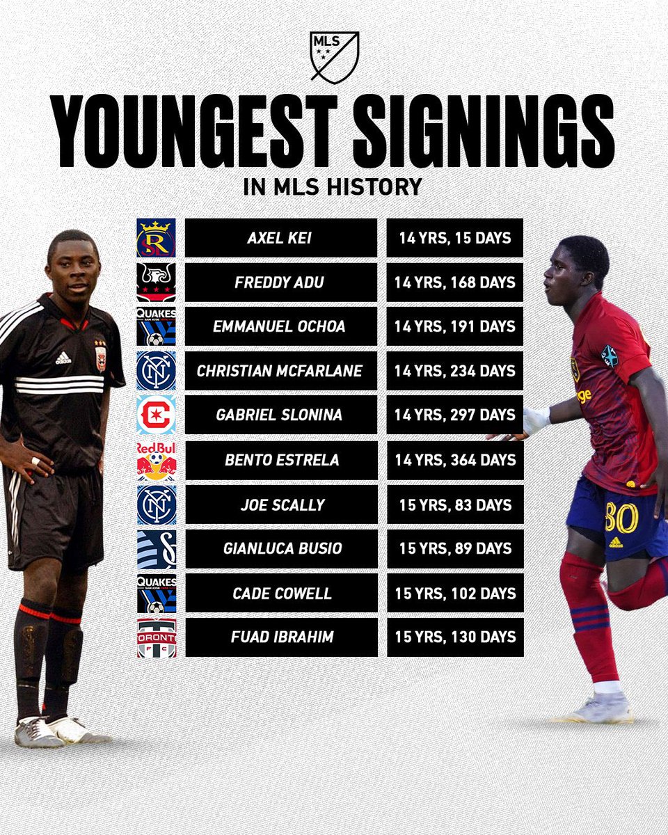 Preview Ranking the Worst Signings in MLS History
