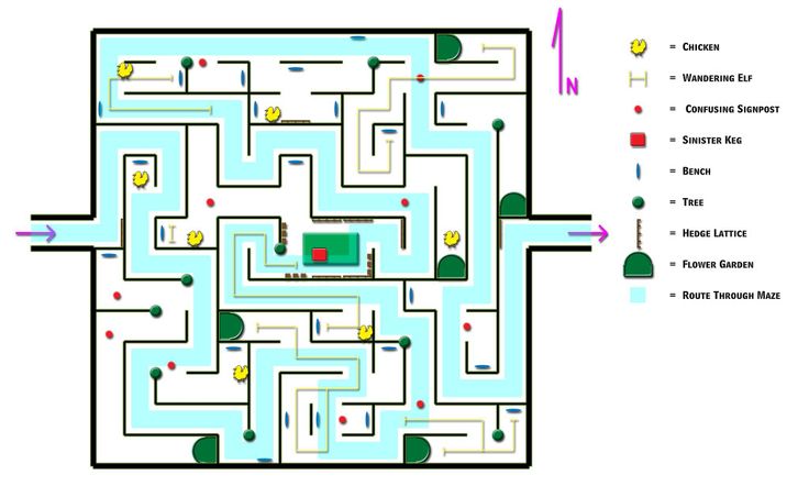 Preview Escaping the Theoretical Maze: Openings for Thinkers, Not Memorizers