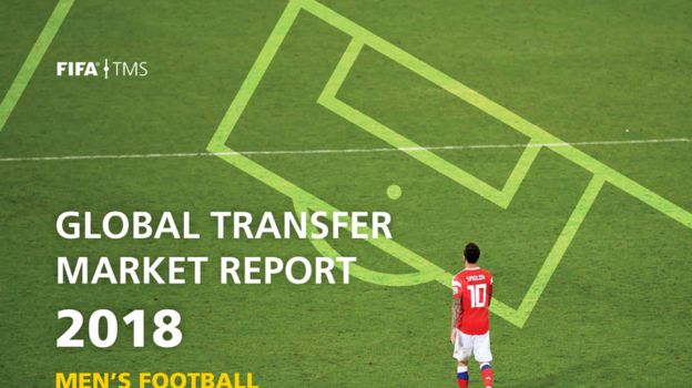 Preview Football’s Summer Shake-Up: A Deep Dive into the Global Transfer Market