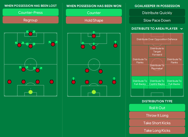 Preview The Enduring Game: Familiar Faces Forging New Paths in English Football’s Lower Leagues
