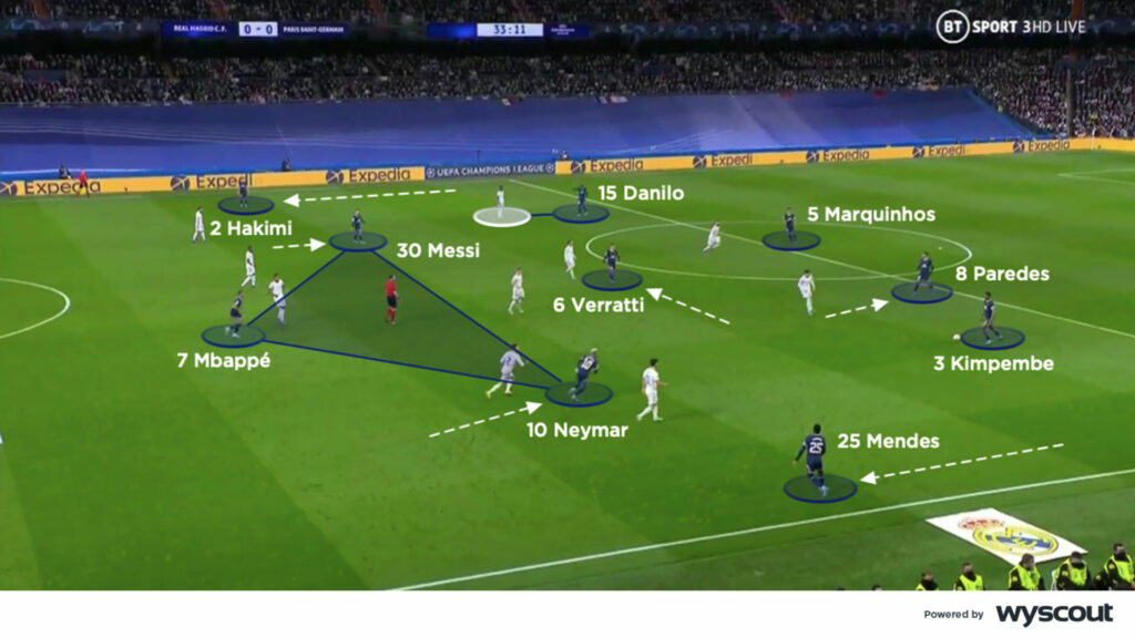 Preview Tottenham’s Tactical Revelation: How Set-Piece Sophistication is Reshaping Spurs