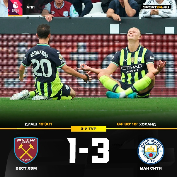 Preview The Haaland Hegemony: Unpacking Manchester City’s Bold New Tactical Direction