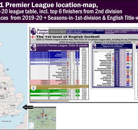 Unpacking the Early Premier League Puzzle: Strategic Insights for Week Two