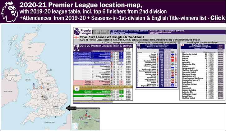 Preview Unpacking the Early Premier League Puzzle: Strategic Insights for Week Two