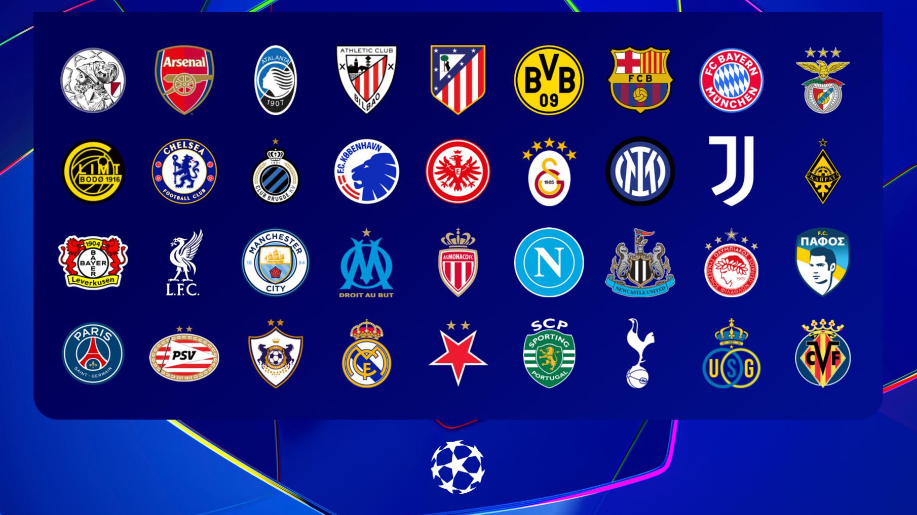 Preview Champions League: A New Dawn for European Football as 36 Teams Await Their Fate