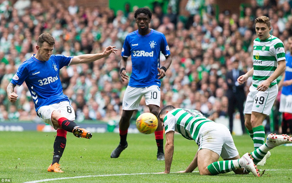 Preview Old Firm, New Season: The Unyielding Spectacle of Rangers vs. Celtic