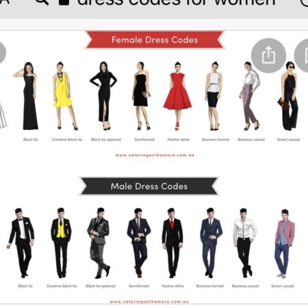 From Boardroom to Boulevard: FIDE’s Bold New Dress Code Embraces Modern Comfort