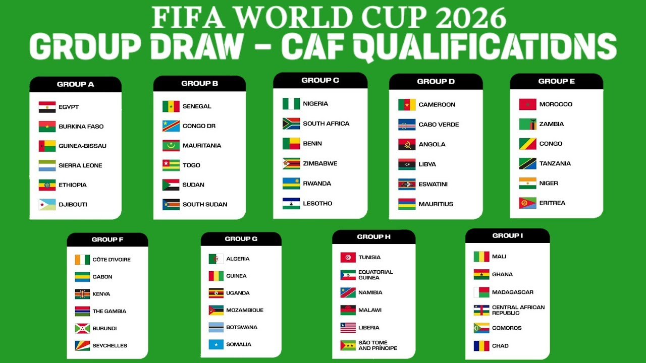 Preview The World Cup 2026 Journey Intensifies: USMNT’s Striker Search and Global Qualification Battle