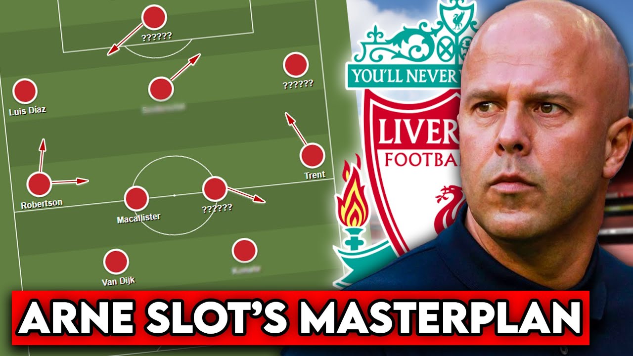 Preview Slot’s Conundrum: The Art of Winning While Re-Engineering Liverpool