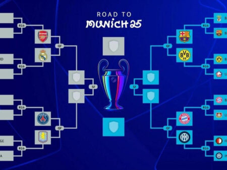 The UEFA Champions League 2025-26: A Football Revolution Unleashed