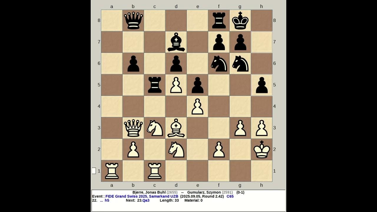 Preview The Grand Chess Gauntlet: FIDE Grand Swiss 2025 Kicks Off