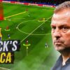Beyond the Scoreline: Barcelona’s Midfield Depth – Hansi Flick’s Looming Challenge