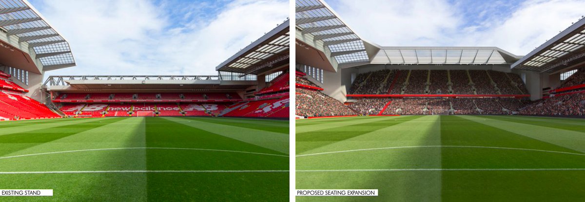Preview Anfield’s Next Chapter: Navigating Setbacks and Seizing Opportunities at Selhurst Park
