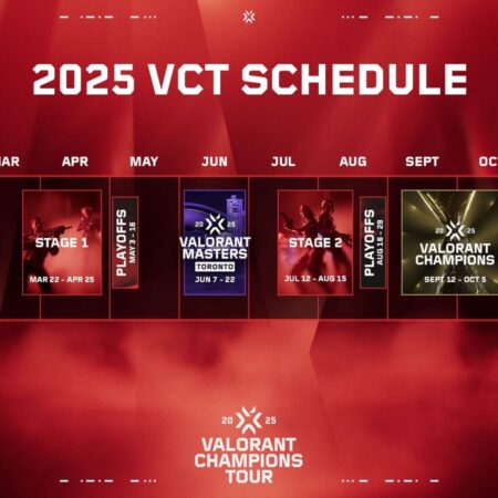 VALORANT Champions 2025: Paris Readies for Game-Changing Reveals and Elite Esports Showdown