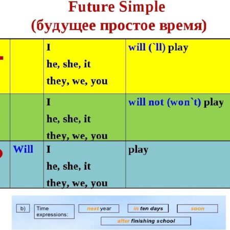 Gambhir’s Pragmatic Command: Focus on the Present, Future Will Follow