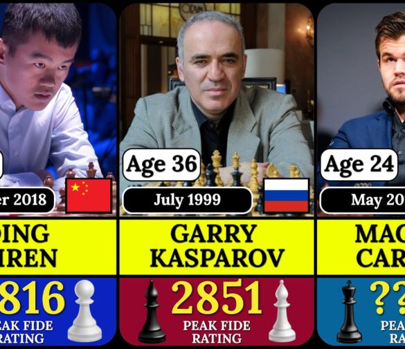 The Quest for Versatility: FIDE Defines the Road to the Total Chess Crown