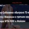 Соболенко одержала уверенную победу над Макнелли в Майами