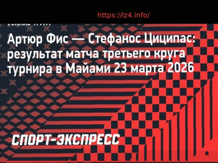 Фис сенсационно разгромил Циципаса в Майами; Вашеро также празднует победу над Берреттини