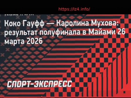 Gauff Beats Muchova to Secure First Miami Open Final Spot