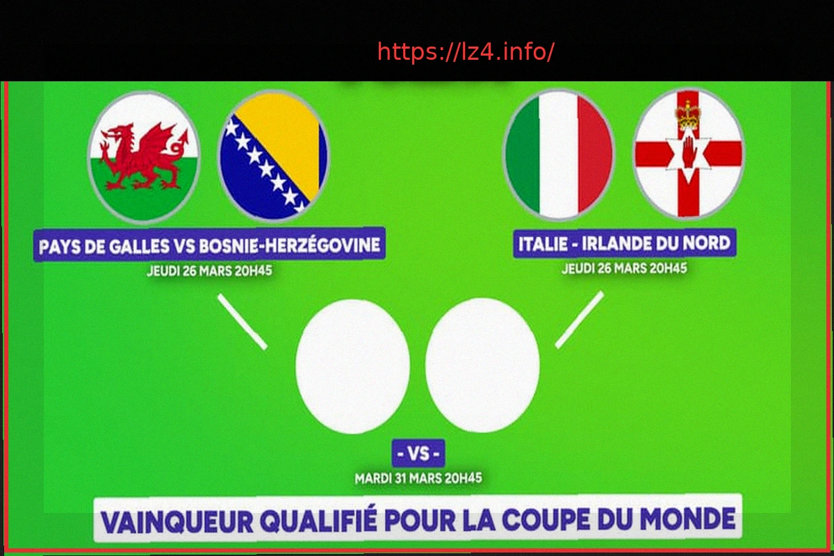 Preview Coupe du monde : Le programme COMPLET DES BARRAGES, derniers tickets en jeu
