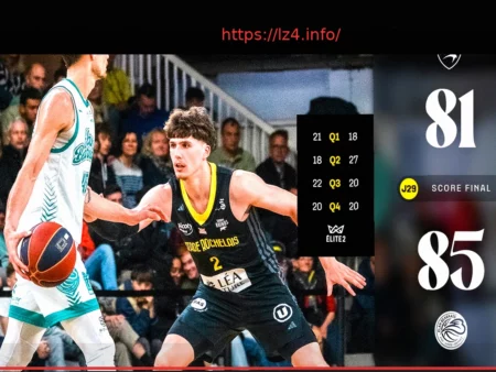 Germain Castano (La Rochelle): “Pau Plays the Best Basketball We’ve Seen”