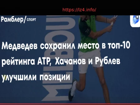 Медведев сохранил место в топ-10 рейтинга ATP, Рублев и Хачанов поднялись на одну строчку